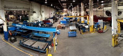 american metal fabricating machinery|american engineering and metalworking.